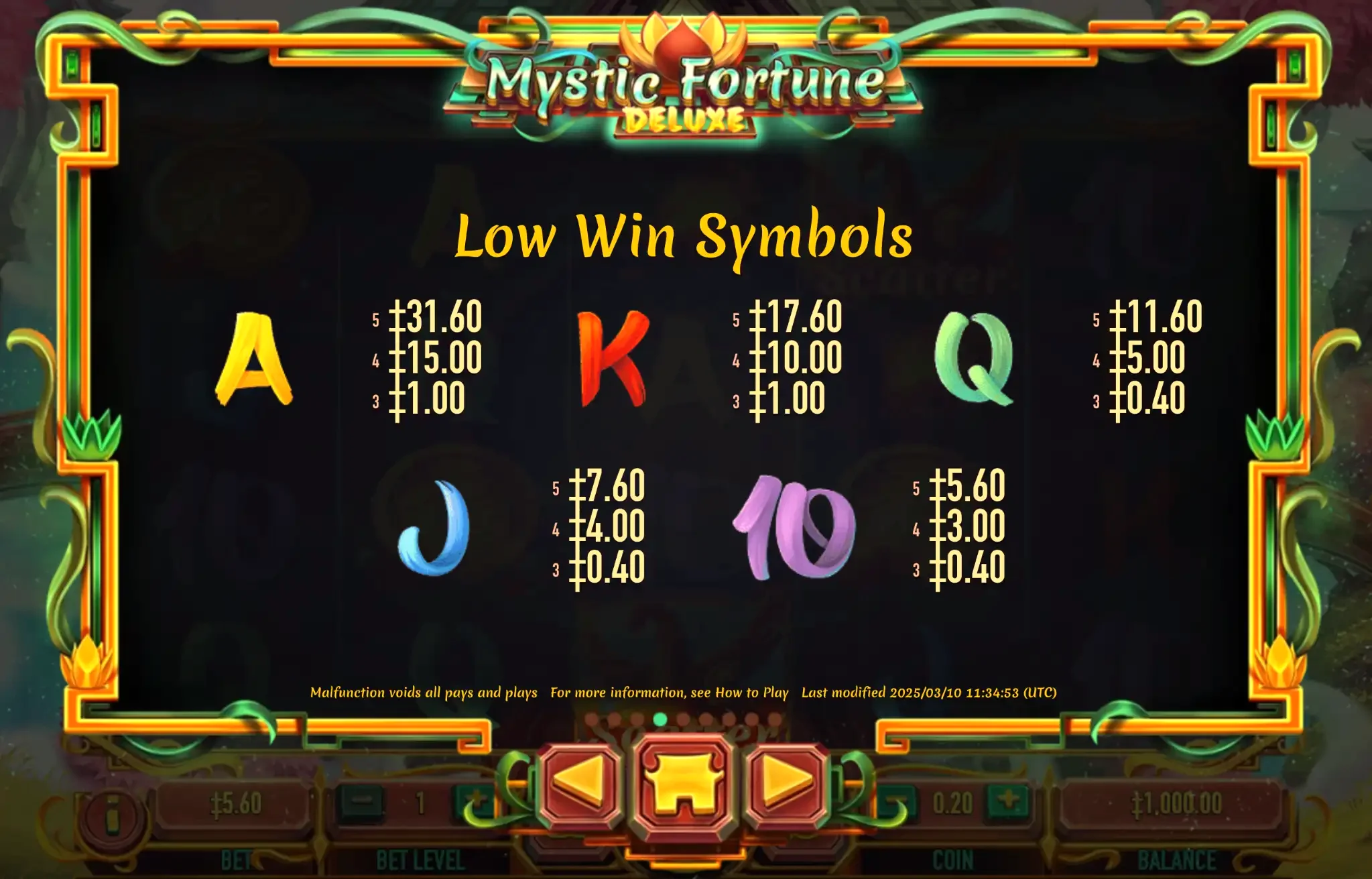 Chart showing the low-value payout symbols in the slot game