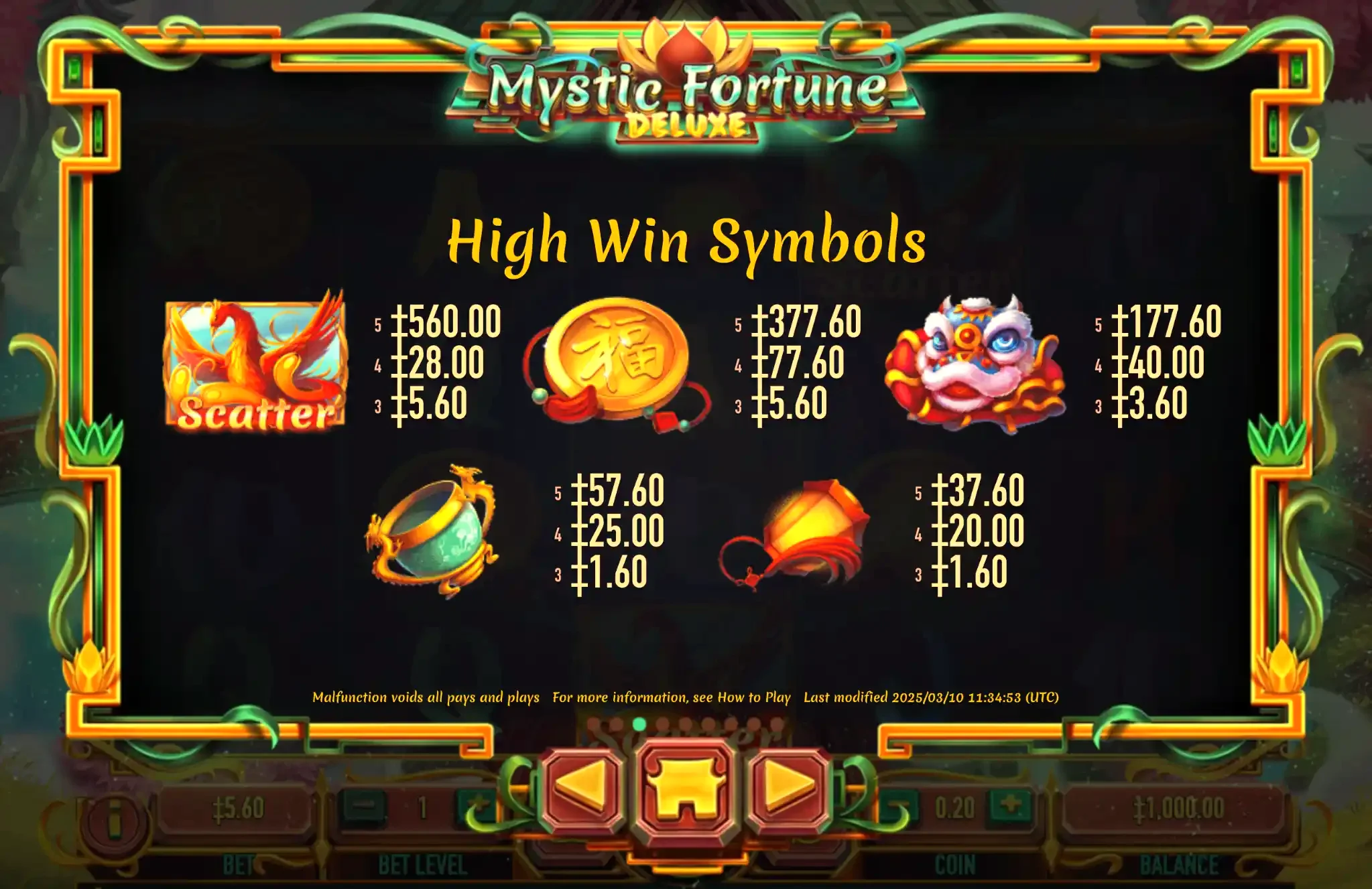 Chart showing the high-value payout symbols in Mystic Treasure Deluxe